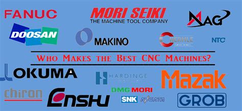 cnc machine manufacturers list